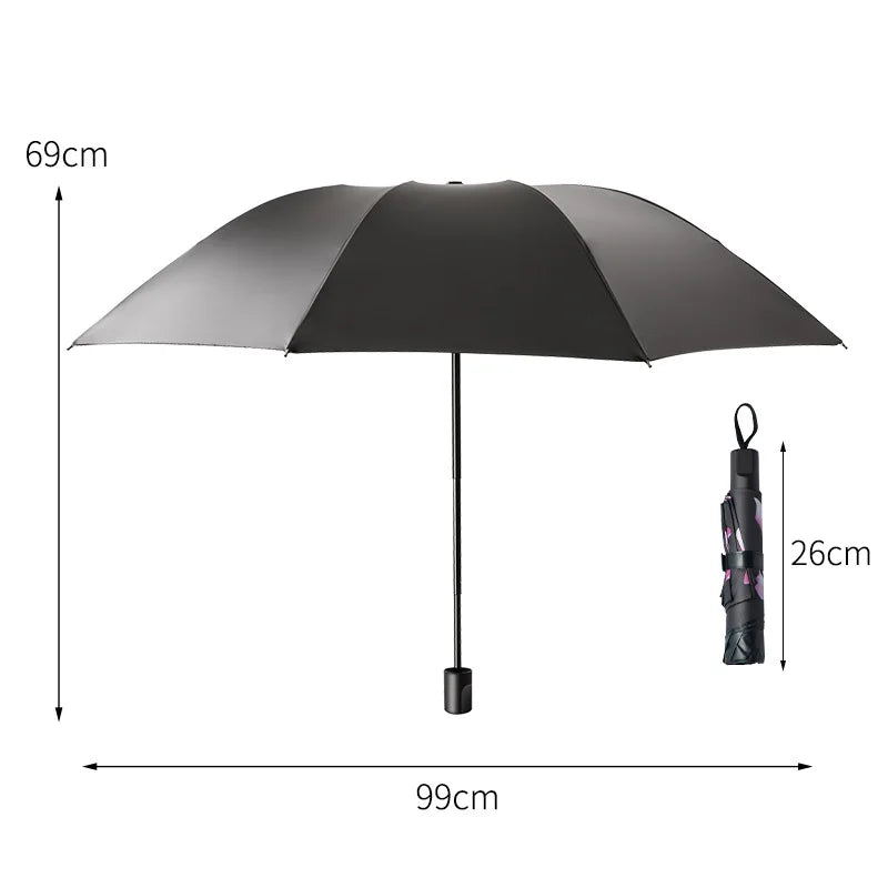 Blue Sky Umbrella – Anti-UV Folding Parasol with Cloud Print for Men & Women