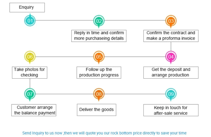 Kettle  Portable Aluminum