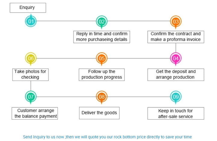 Kettle  Portable Aluminum