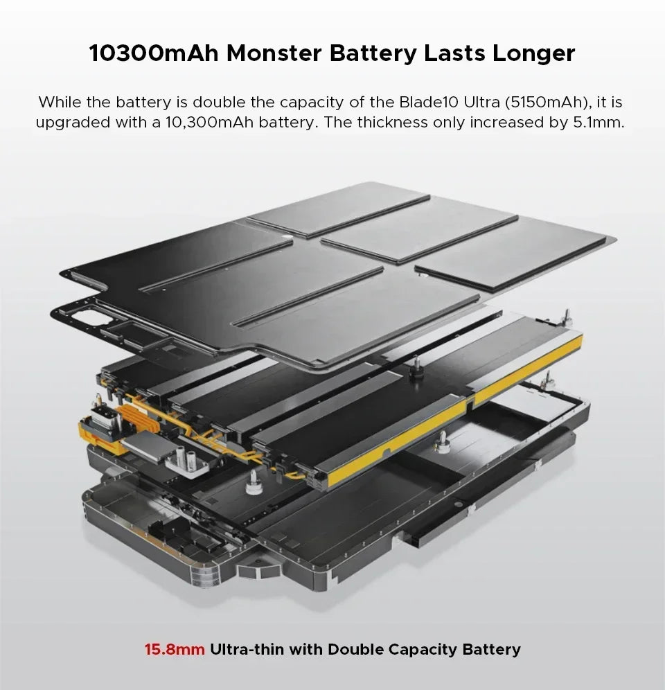 DOOGEE Blade 20 Ultra – Rugged Smartphone 512GB | 10300mAh Battery | Face ID & GPS