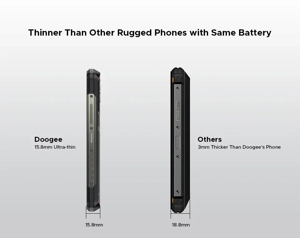 DOOGEE Blade 20 Ultra – Rugged Smartphone 512GB | 10300mAh Battery | Face ID & GPS