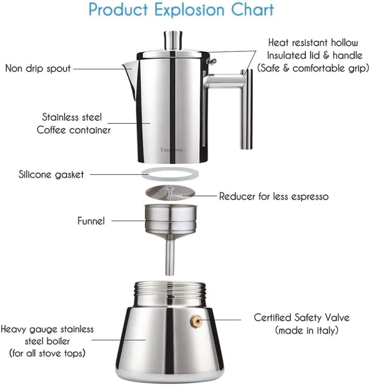 Espresso Coffee Maker