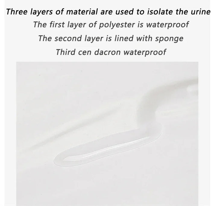 Waterproof Baby Changing Mat – Foldable, Washable & Travel-Friendly