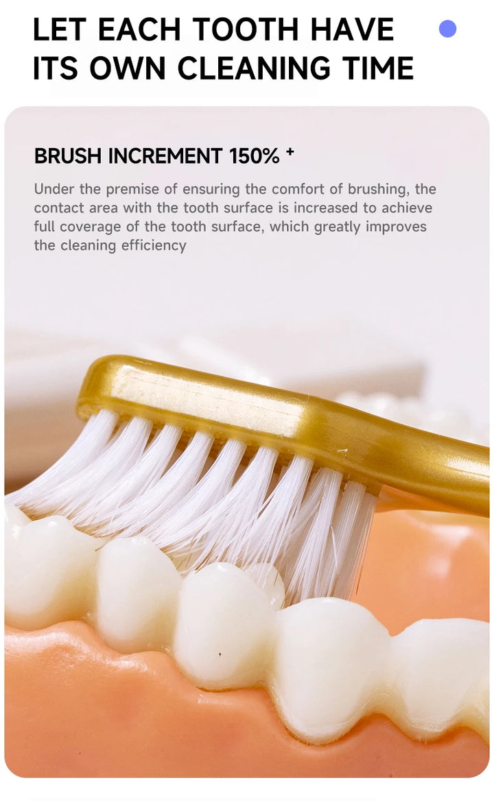 Soft Adult Toothbrush – Wide Head, Ultra-Fine Bristles for Gum Care & Travel