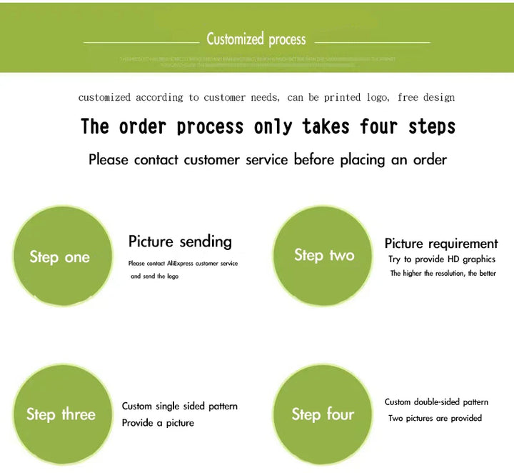 Custom Printed Logo Canvas Tote Bag Thickened 3D Linen Shopping Bag Eco-Friendly Wholesale Customizable Handbag